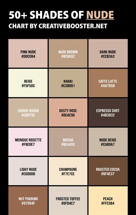 Sash402_nude: A Comprehensive Guide to Understanding and Using the Nude Color Palette