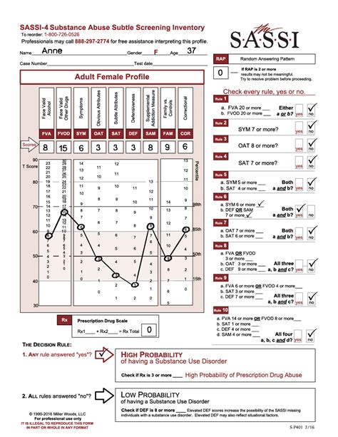 Sassi scoring keys Ebook Reader