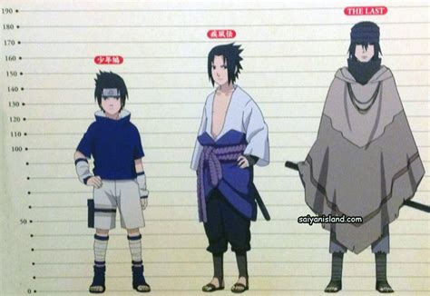 Sasuke's Last Costume: A Testament to Growth and Resolve