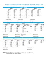 Sat Practice Test Answer Key 2013 Reader