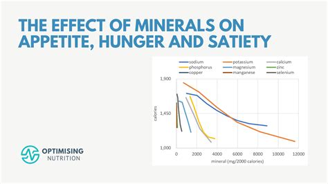 Satiating the Hunger for Mineral Wealth