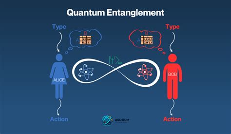 Satori Tamaba: Unlocking the Enigmatic World of Quantum Entanglement