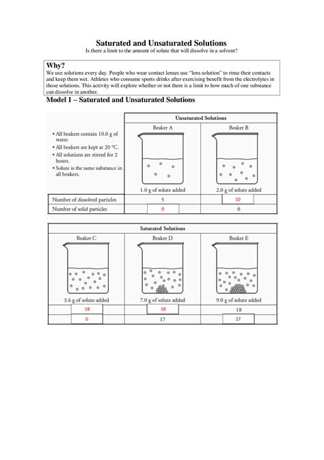 Saturated And Unsaturated Solutions Pogil Workbook Answers Epub