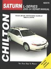 Saturn L Series Repair Manual Download PDF PDF