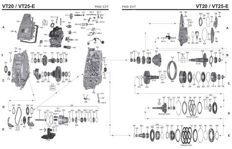 Saturn cvt transmission repair manual Ebook Reader