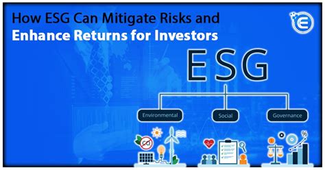 Save Stock Futures: Strategies to Mitigate Risk and Enhance Returns