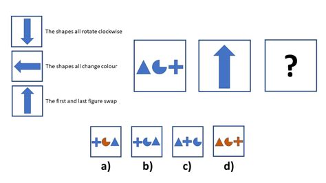 Saville Spatial Reasoning Test Examples Ebook Reader