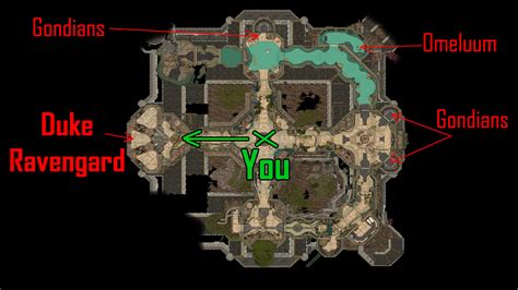 Saving Duke Ravengaard Without Mizora: A Comprehensive Guide