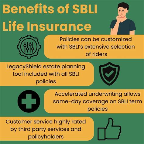 Savings Bank Life Insurance: A 101 Guide