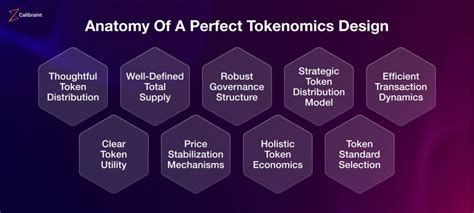 Savm Token: Unlocking a Smart and Efficient Tokenomics Ecosystem