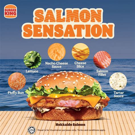 Savor the Salmon Sensations: Unveil the Delights of Sams Salmon Burgers