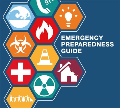 Savvy112: Your Ultimate Guide to Emergency Preparedness