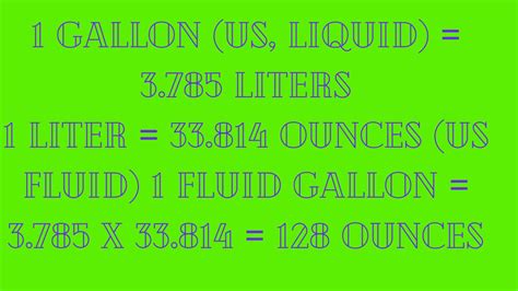 Say Goodbye to Confusion: Converting Ounces to Gallons, Simplified!