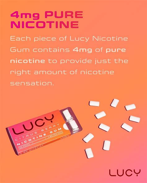 Say Goodbye to Smoking with LUCY Nicotine Gum: Your Gateway to a Smoke-Free Life