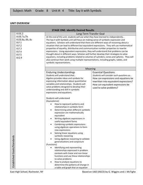 Say It With Symbols Investigation 4 Ace Answers PDF