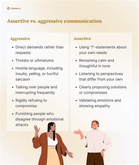 Say It to My Face: The Power and Purpose of Assertive Communication