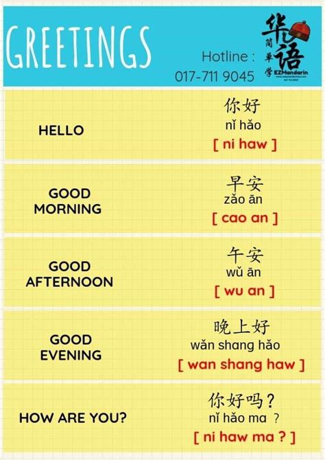 Saying Hello in Mandarin - Master the Art of Chinese Greetings for Effective Communication