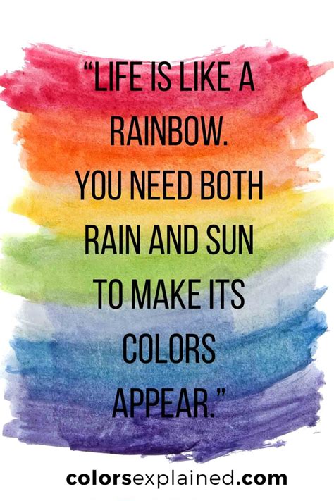 Sayings About Colors: Illuminate Your Life with a Kaleidoscope of Wisdom