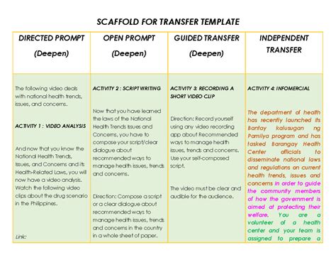 Scaffold Template