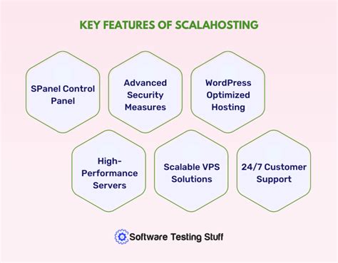 ScalaHosting: Your Ultimate Guide to Seamless Web Hosting in 2025