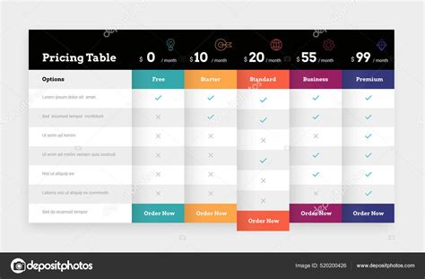 Scalable Catalog Update Services Comparison: Features And Pricing