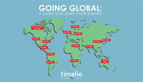 Scaling Your Business: A Global and Local Perspective