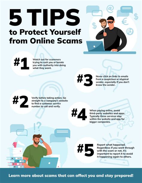 ScamRisk: Beware of Online Scams to Protect Your Business