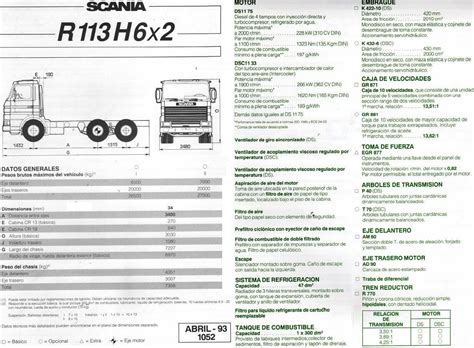 Scania 113 Part Manual Ebook Doc