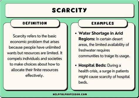 Scarcity and Importance