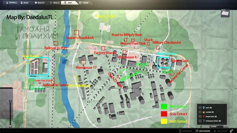 Scav Extracts: A Comprehensive Guide to Evading Conflict in Streets of Tarkov