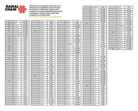 Scc Tire Chain Size Chart