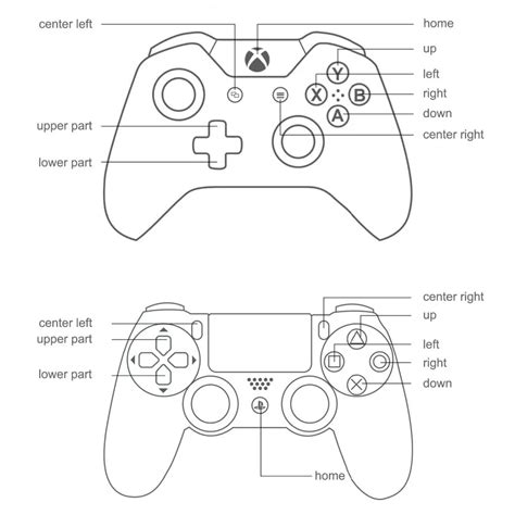 Scene 

Xbox Controller: A Comprehensive Overview
