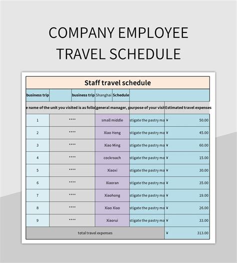 Schedule and travel management: