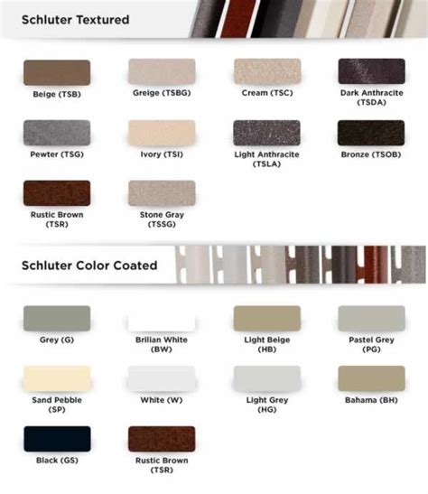 Schluter Jolly Colors Chart
