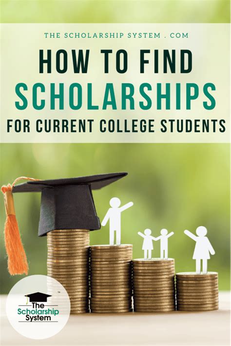 Scholarships Available for Current College Students with ADHD