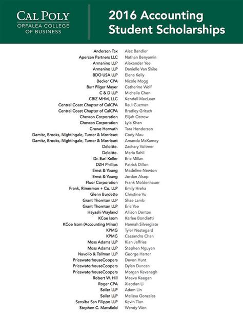 Scholarships for Cal Poly: Unlock Your Path to Success