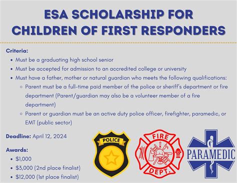 Scholarships for Children of First Responders: Securing a Brighter Future