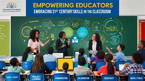 Scholarships for Special Education Teachers: Empowering Educators to Make a Difference