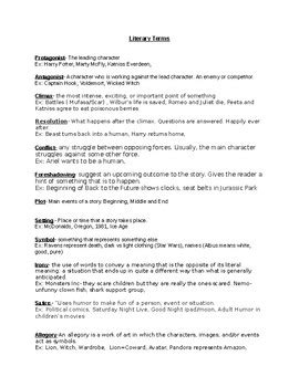 Scholastic Literary Terms Answer Key The Theif Doc