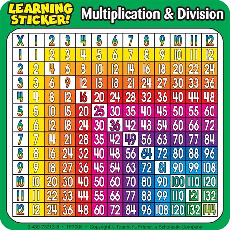 Scholastic TF7006 Multiplication-Division Learning Stickers Epub