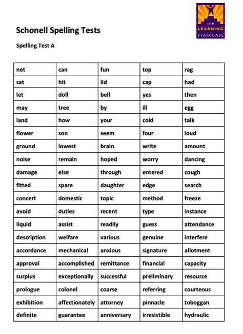 Schonell Spelling Test Answer Sheet Reader