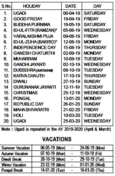 School's Out for Summer! The Ultimate Guide to Visakhapatnam School Holidays ️