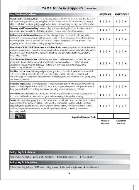 School Function Assessment Sample Report Ebook Doc