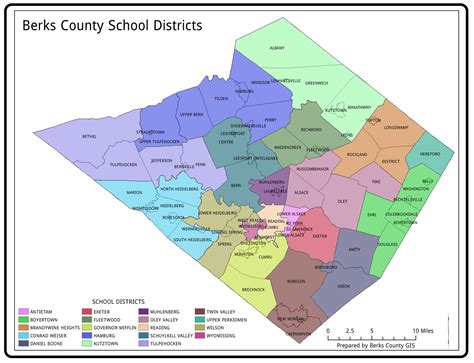 School district: