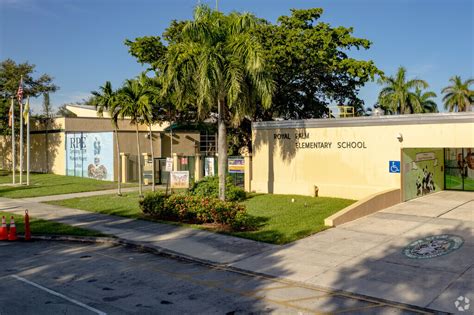 Schools in Lauderhill: A Comprehensive Overview