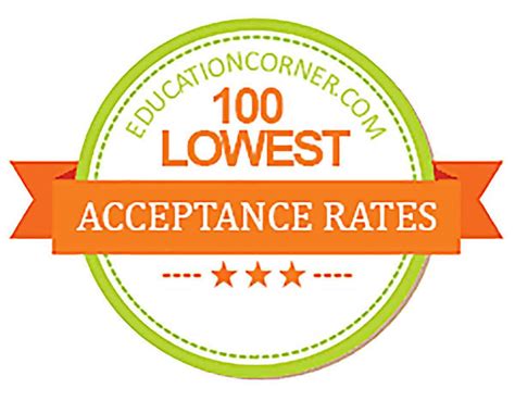 Schools with the Lowest Acceptance Rates: A Gateway to Educational Excellence