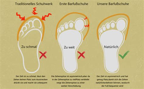 Schuhe breite zehenbox