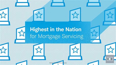 Schwab Rocket Mortgage: The Ultimate Guide to Home Financing (2023)