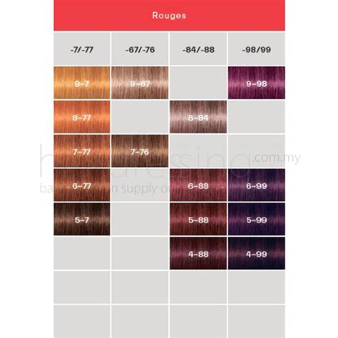 Schwarzkopf Red Hair Color Chart