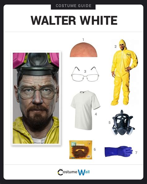 Science, Chemistry, and the Pursuit of Evil: A Comprehensive Guide to the Walter White Breaking Bad Halloween Costume